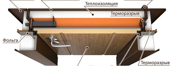 Статья